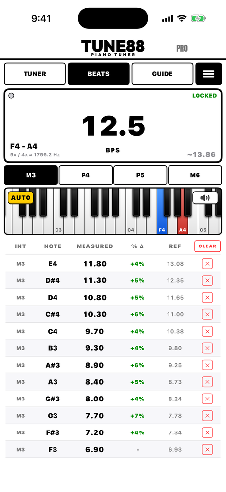 Tune88 reading a major third ladder, each step logged with its percentage over the one below