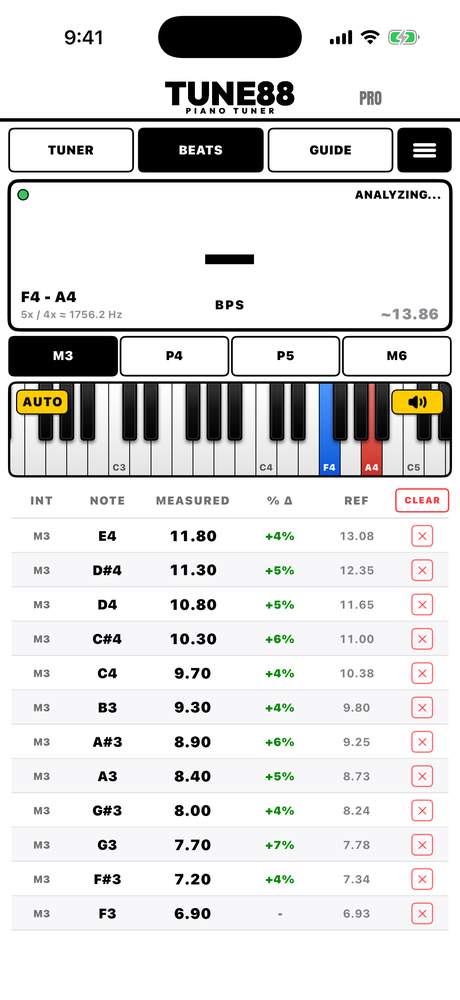 Tune88 with LISTEN on: the beating partial piped to headphones