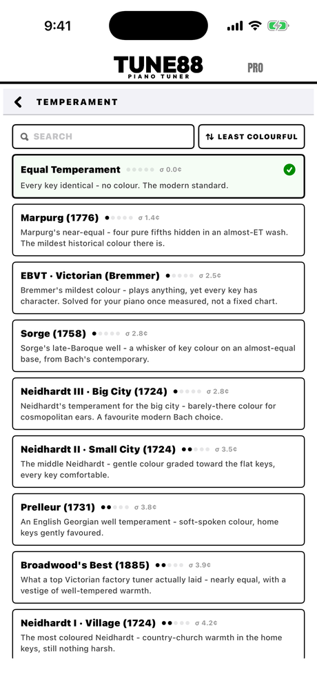 The temperament picker: equal plus the historical book with colour ratings